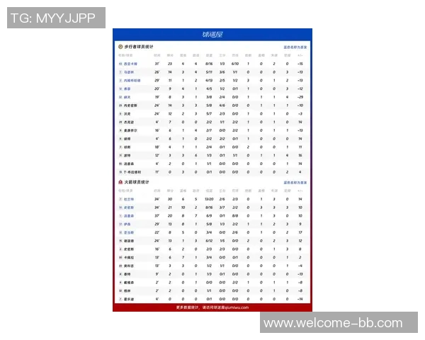 周一竞彩篮球分析:火箭核心缺阵步行者状态火热迎战 周一竞彩篮球分析:火箭核心缺阵步行者状态火热迎战